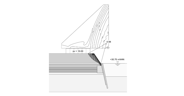 Geotechnische Berechnungen und Analysen